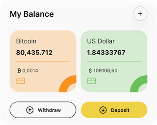 Summit Vermothal automated trading solution dashboard overview